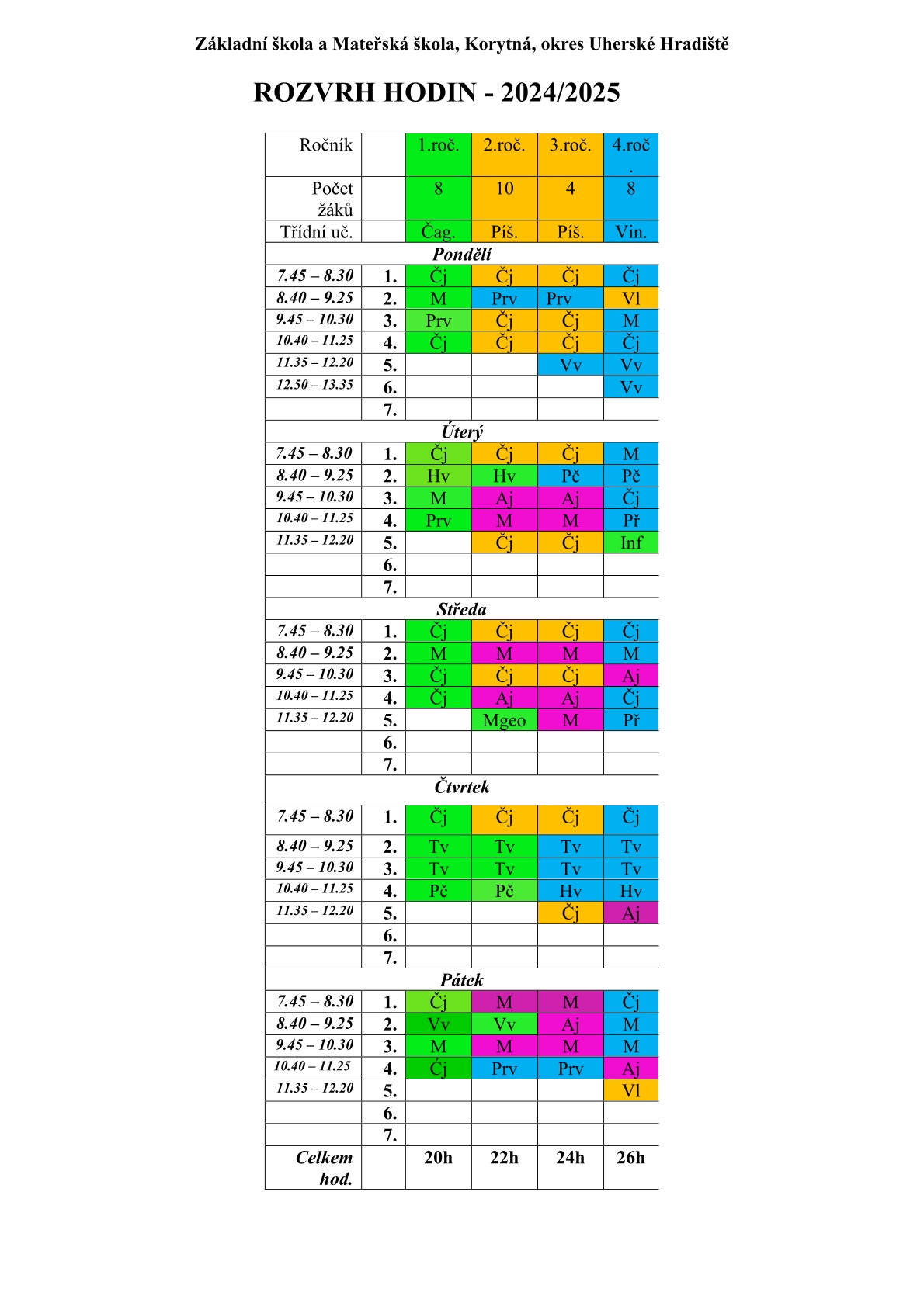 rozvrh hodin 2024/2025